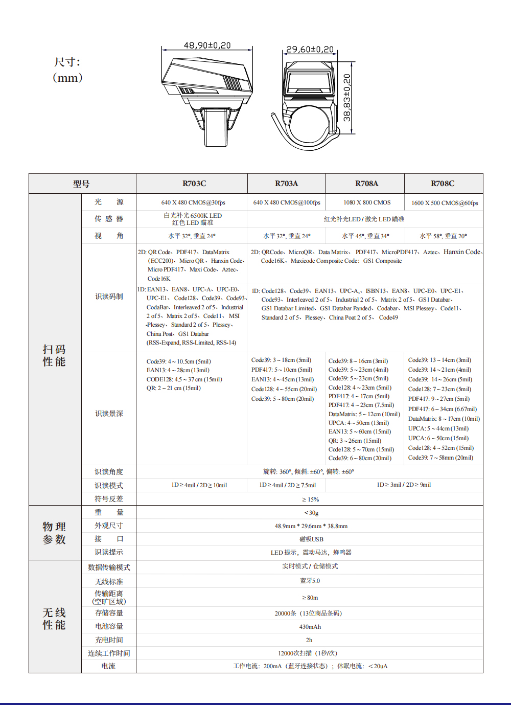 无线条码扫描器  WS1620