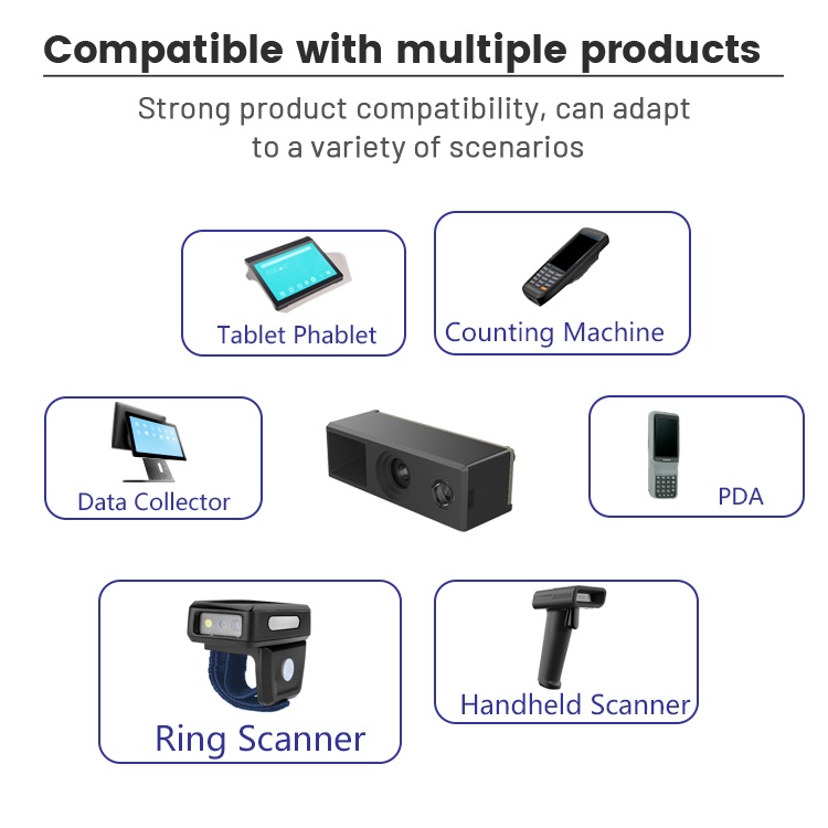 Barcode Scanner Module SE4131