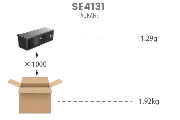 Barcode Scanner Module SE4131